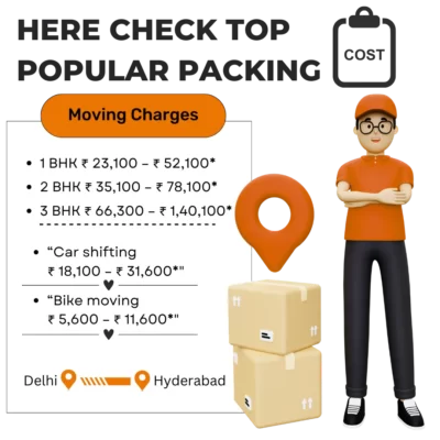 here check top popular packing moving charges delhi to hyderabad - 21