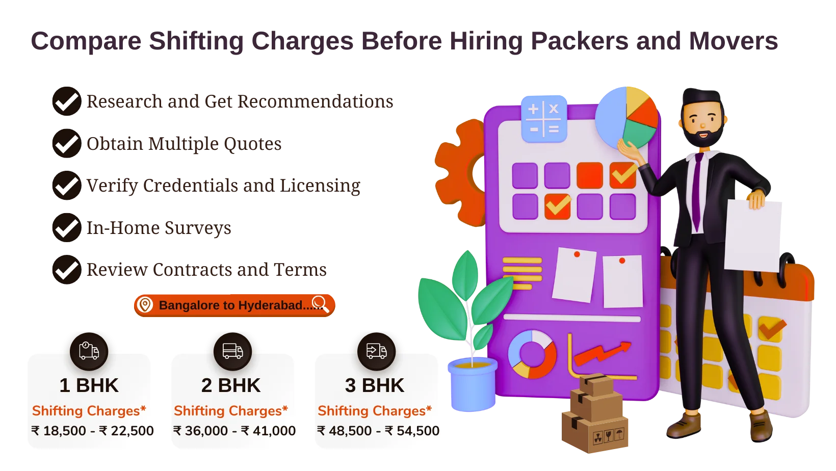 Compare Shifting Charges Before Hiring Packers and Movers Bangalore to Hyderabad