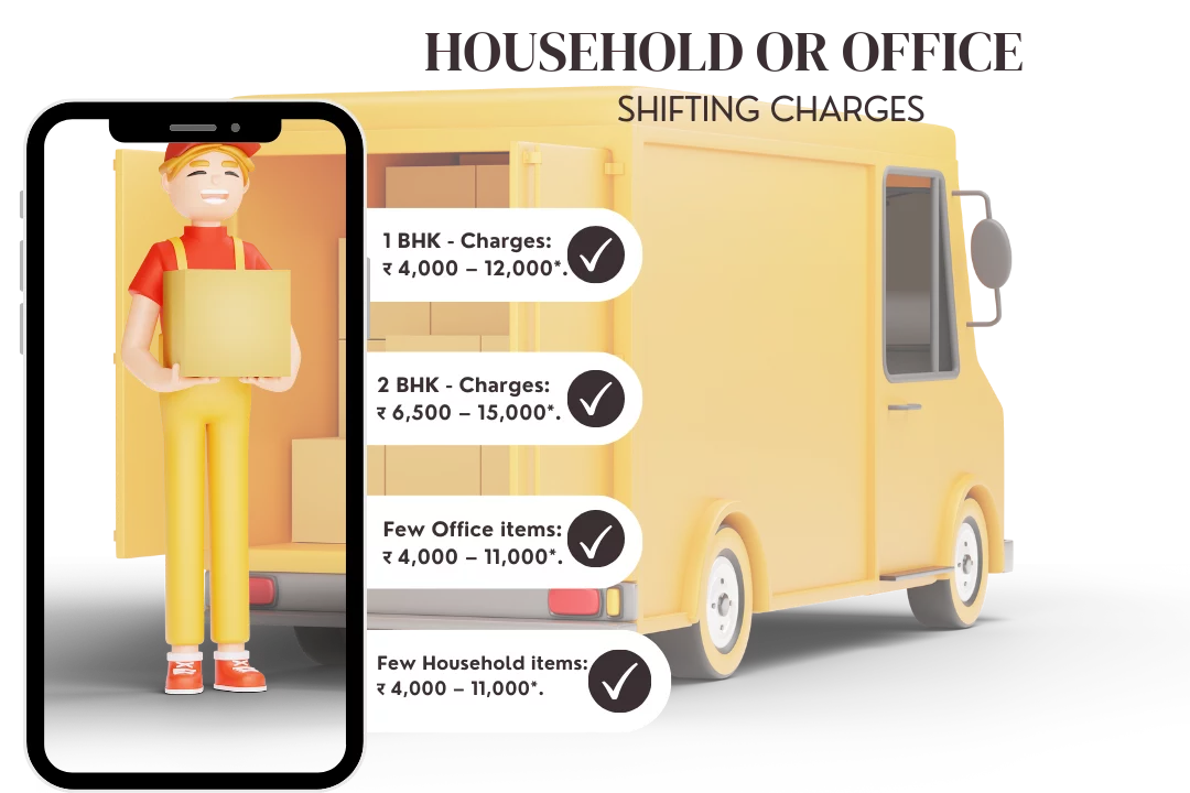 household or office shifting Charges Bangalore