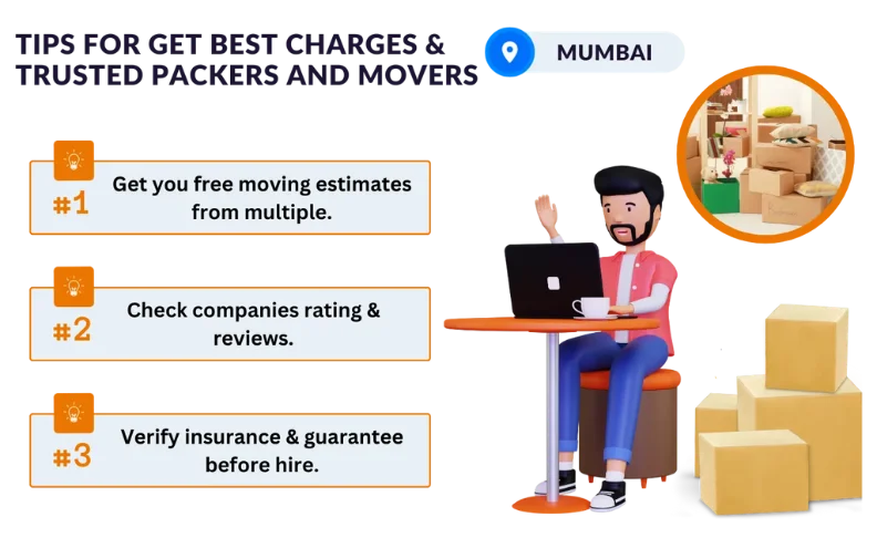 Tips for Get Best Charges trusted Packers and Movers-Mumbai